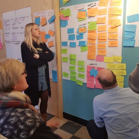Design Thinking sessie bij De Ouders